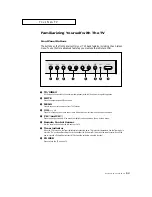 Preview for 9 page of Samsung ST-42W5P Owner'S Instructions Manual