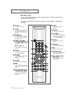 Preview for 12 page of Samsung ST-42W5P Owner'S Instructions Manual