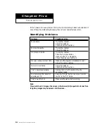 Preview for 66 page of Samsung ST-42W5P Owner'S Instructions Manual