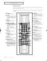 Preview for 12 page of Samsung ST-43T6P Owner'S Instructions Manual