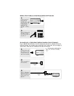 Preview for 5 page of Samsung ST-54T8PC Function Manual