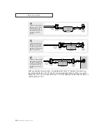 Preview for 16 page of Samsung ST54T6 ST62T6 Owner'S Instructions Manual