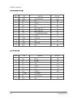 Preview for 55 page of Samsung ST54T63S/XAX Service Manual