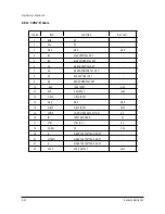 Preview for 59 page of Samsung ST54T63S/XAX Service Manual