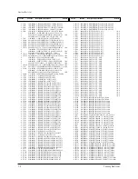 Preview for 69 page of Samsung ST54T63S/XAX Service Manual