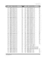 Preview for 72 page of Samsung ST54T63S/XAX Service Manual