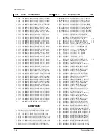 Preview for 81 page of Samsung ST54T63S/XAX Service Manual