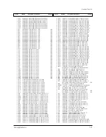 Preview for 92 page of Samsung ST54T63S/XAX Service Manual