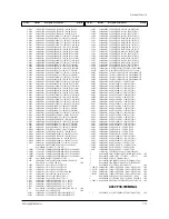 Preview for 98 page of Samsung ST54T63S/XAX Service Manual