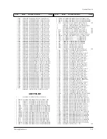 Preview for 100 page of Samsung ST54T63S/XAX Service Manual