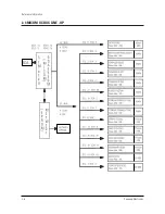 Preview for 12 page of Samsung ST55W3PCX/XAX Service Manual