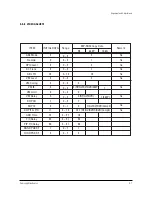 Preview for 21 page of Samsung ST55W3PCX/XAX Service Manual