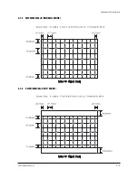 Preview for 33 page of Samsung ST55W3PCX/XAX Service Manual