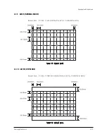 Preview for 35 page of Samsung ST55W3PCX/XAX Service Manual