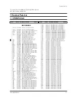 Preview for 58 page of Samsung ST55W3PCX/XAX Service Manual