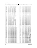 Preview for 61 page of Samsung ST55W3PCX/XAX Service Manual