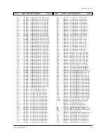 Preview for 62 page of Samsung ST55W3PCX/XAX Service Manual