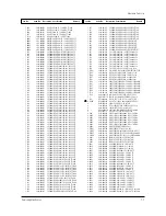 Preview for 64 page of Samsung ST55W3PCX/XAX Service Manual