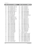 Preview for 65 page of Samsung ST55W3PCX/XAX Service Manual