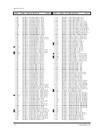 Preview for 69 page of Samsung ST55W3PCX/XAX Service Manual