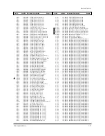 Preview for 70 page of Samsung ST55W3PCX/XAX Service Manual