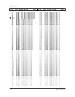 Preview for 71 page of Samsung ST55W3PCX/XAX Service Manual