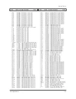 Preview for 72 page of Samsung ST55W3PCX/XAX Service Manual