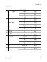 Preview for 11 page of Samsung ST62T63S/XAX Service Manual