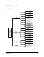 Preview for 13 page of Samsung ST62T63S/XAX Service Manual