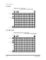 Preview for 31 page of Samsung ST62T63S/XAX Service Manual