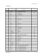 Preview for 48 page of Samsung ST62T63S/XAX Service Manual