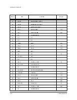 Preview for 49 page of Samsung ST62T63S/XAX Service Manual