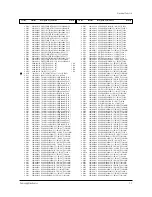 Preview for 68 page of Samsung ST62T63S/XAX Service Manual