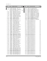 Preview for 71 page of Samsung ST62T63S/XAX Service Manual