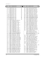 Preview for 73 page of Samsung ST62T63S/XAX Service Manual