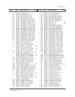 Preview for 74 page of Samsung ST62T63S/XAX Service Manual