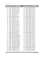 Preview for 75 page of Samsung ST62T63S/XAX Service Manual