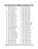 Preview for 76 page of Samsung ST62T63S/XAX Service Manual