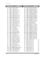 Preview for 77 page of Samsung ST62T63S/XAX Service Manual