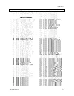 Preview for 80 page of Samsung ST62T63S/XAX Service Manual