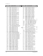 Preview for 95 page of Samsung ST62T63S/XAX Service Manual