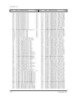 Preview for 97 page of Samsung ST62T63S/XAX Service Manual