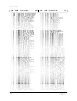 Preview for 99 page of Samsung ST62T63S/XAX Service Manual