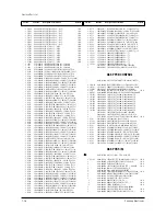 Preview for 101 page of Samsung ST62T63S/XAX Service Manual