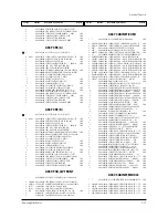 Preview for 102 page of Samsung ST62T63S/XAX Service Manual