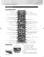 Preview for 14 page of Samsung STB-E7900M User Manual