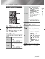 Preview for 47 page of Samsung STB-E7900M User Manual