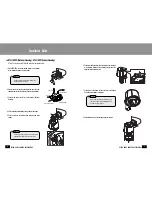 Preview for 4 page of Samsung STH-160PI User Manual