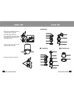 Preview for 6 page of Samsung STH-160PI User Manual