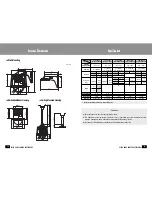 Preview for 7 page of Samsung STH-160PI User Manual